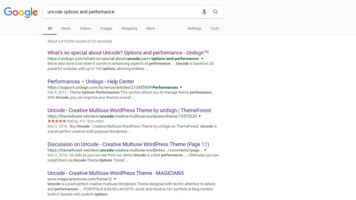 Google search for the keyword "uncode options and perfomance"