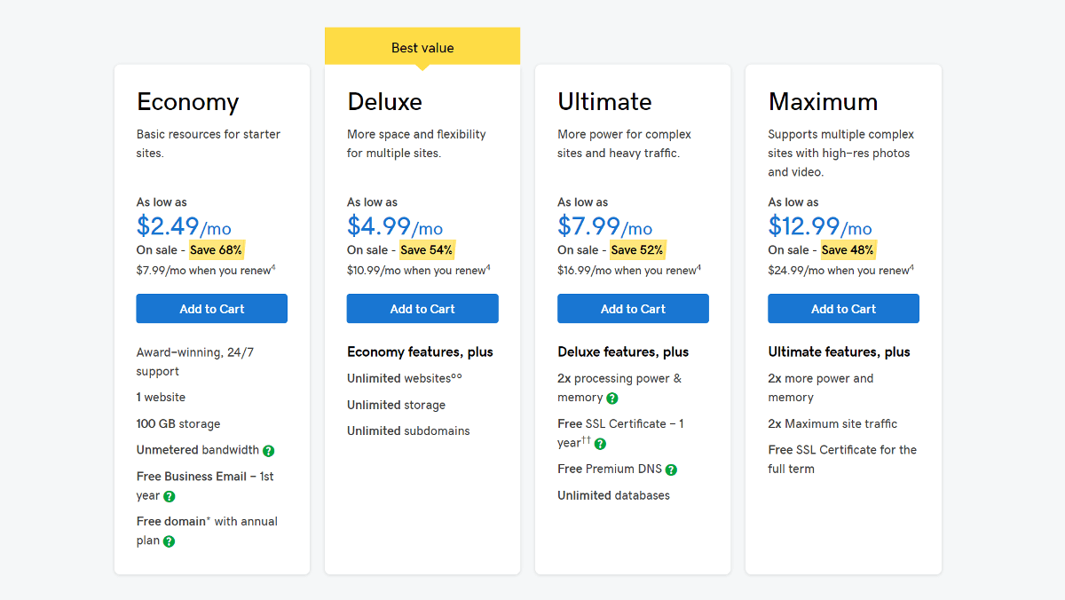 An example of a pricing table.